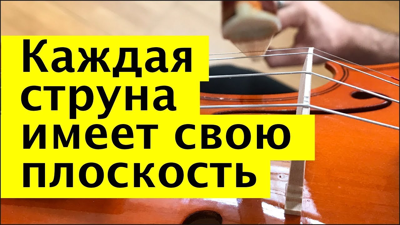 040 - Каждая струна имеет свою плоскость