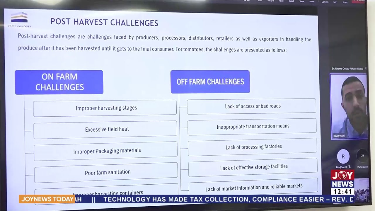 Post-Harvest Losses: Food waste in Ghana is estimated at $1.9bn annualy - Report - News Desk