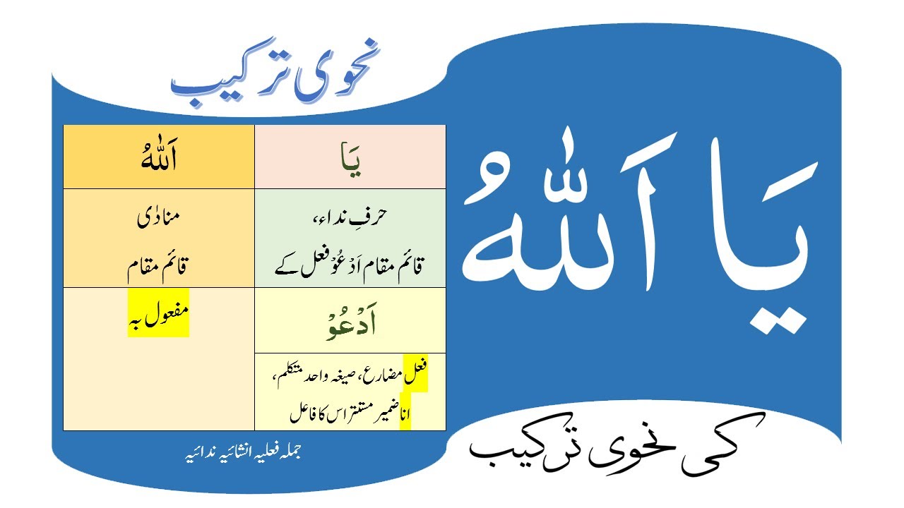Ya Allah ki Nahwi Tarkeeb | یا اللہ کی نحوی ترکیب