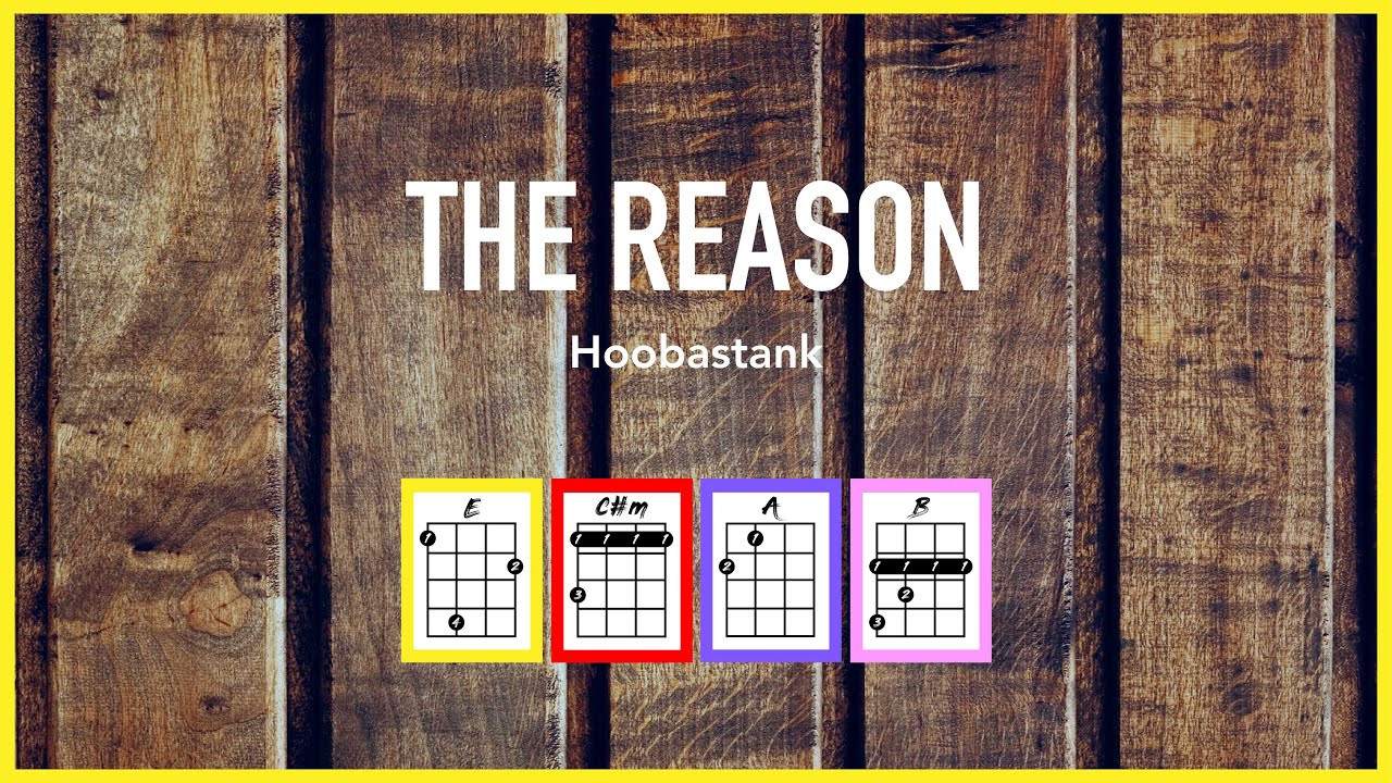 THE REASON  (Hoobastank) - Ukulele Cover Play-Along