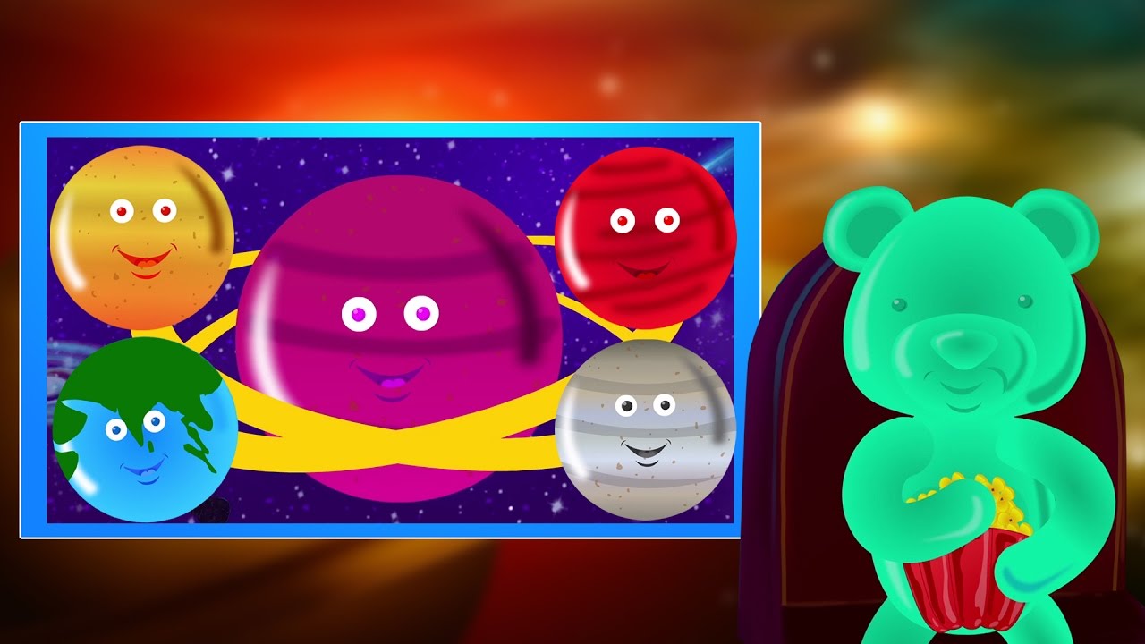 Planeten Lied | Vorschul-Lieder | Lernen Planeten | Nursery Rhyme | Kids Songs | Planets Song