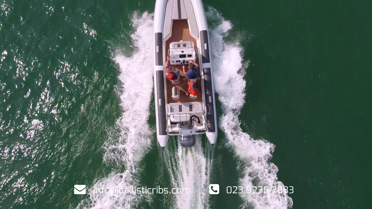 What size engine do I need to buy for my RIB boat?