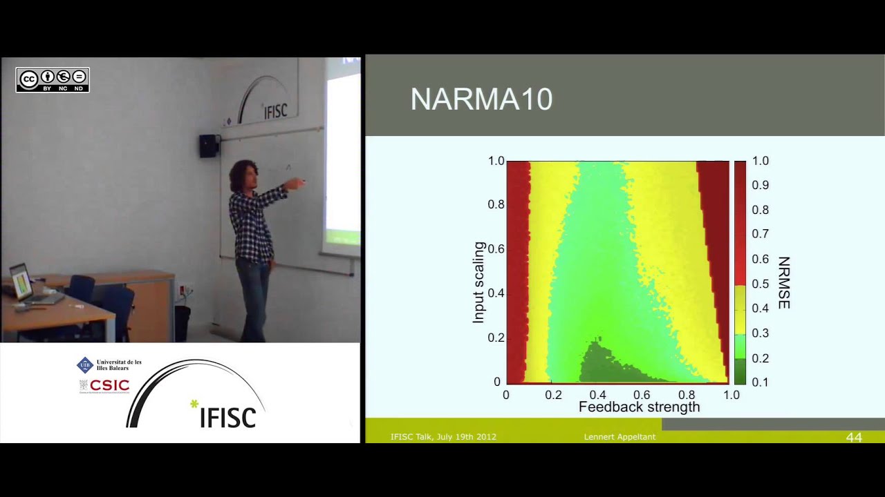 Reservoir Computing based on Delay-dynamical Systems