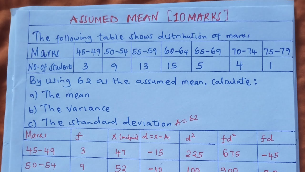 ASSUMED MEAN, A MUST WATCH PREDICTION FOR K.C.S.E 2026 - (10 MARKS) MATH PP2