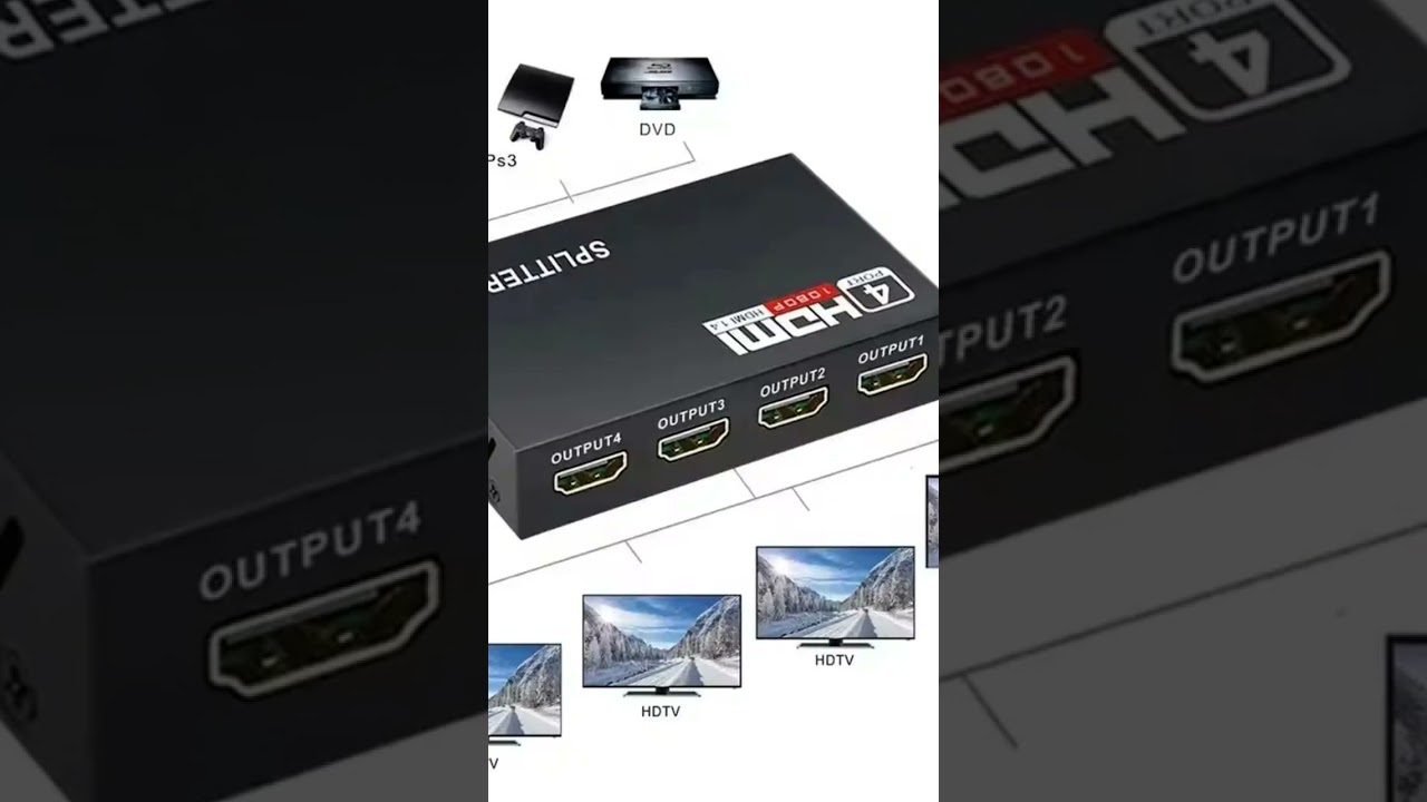 🔥Full HD 3D 1080P 1 do 4 4K HDMI Splitter 1x4 4-portowy HDMI Splitter 1 wejście 4 wyjścia💯💯