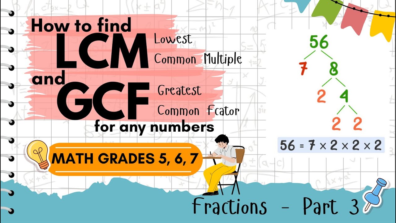 How to find LCM and GCF of any two numbers | Easy Math