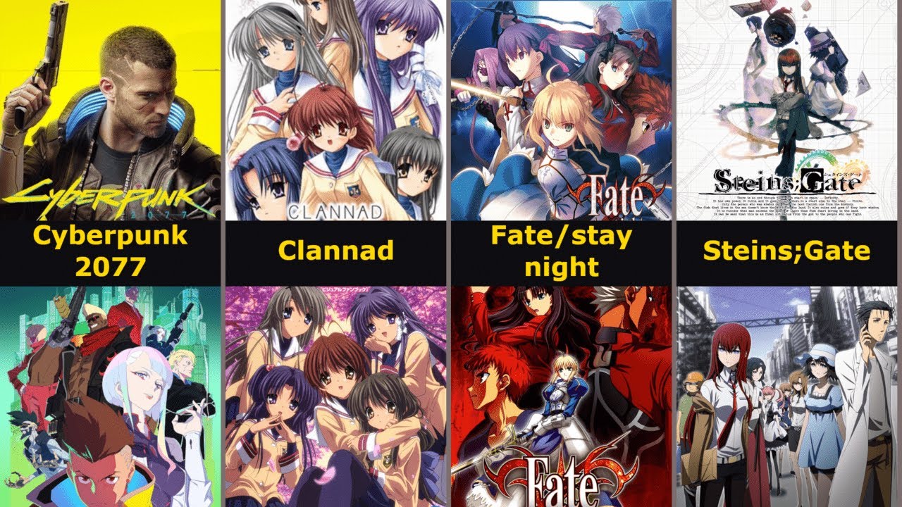 Popular Games That Get Anime Adaptations