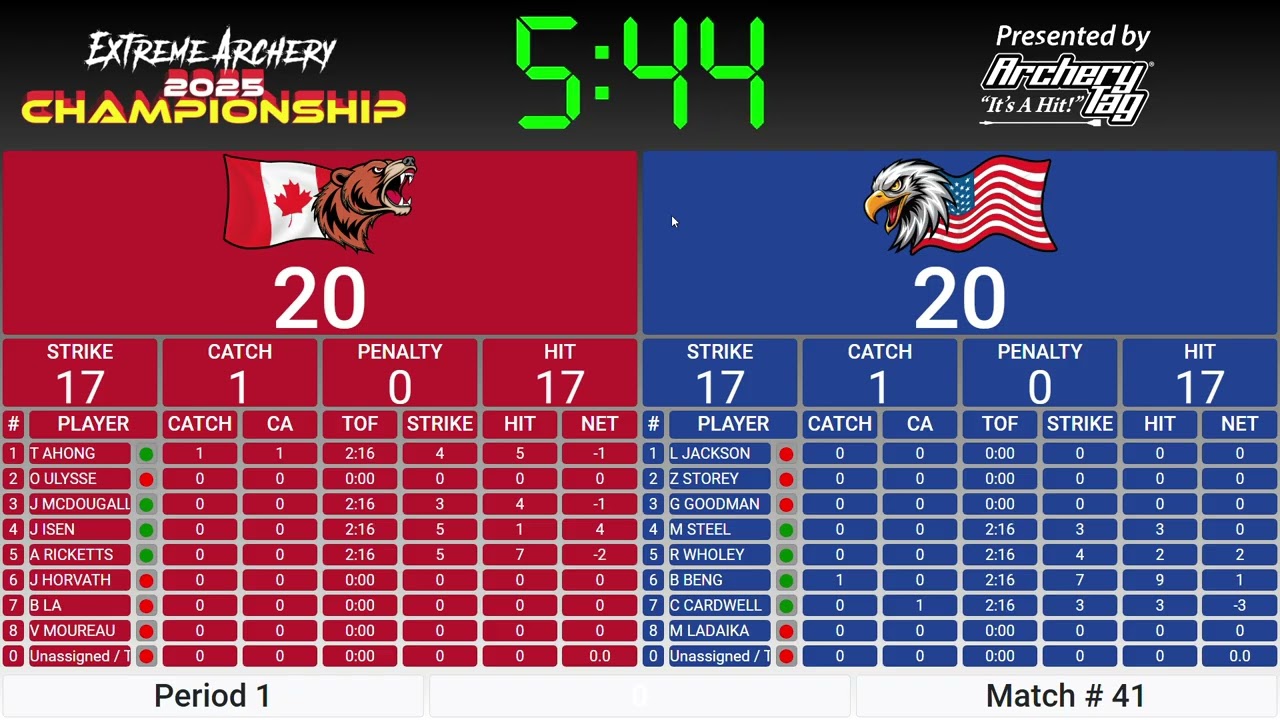 ESPN scoreboard Recording 2025 08 01 200144