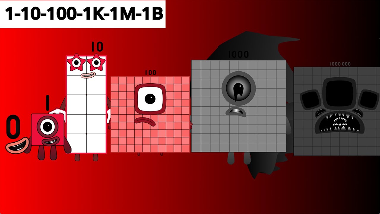 Looking For  Uncannyblocks Band Giga Different nightmare (1-10-100-1K-1M-1B) But New Remake