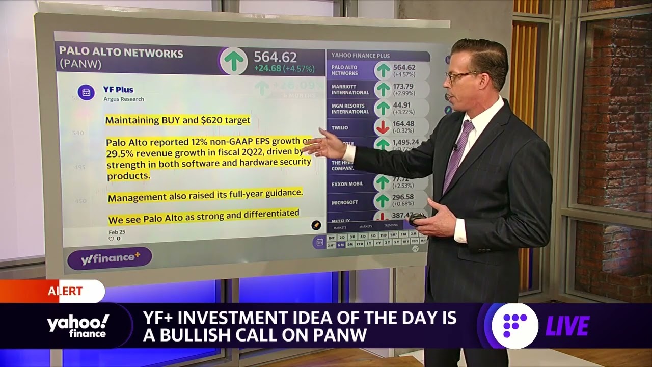 Yahoo Finance Premium investment idea of the day: Palo Alto Networks