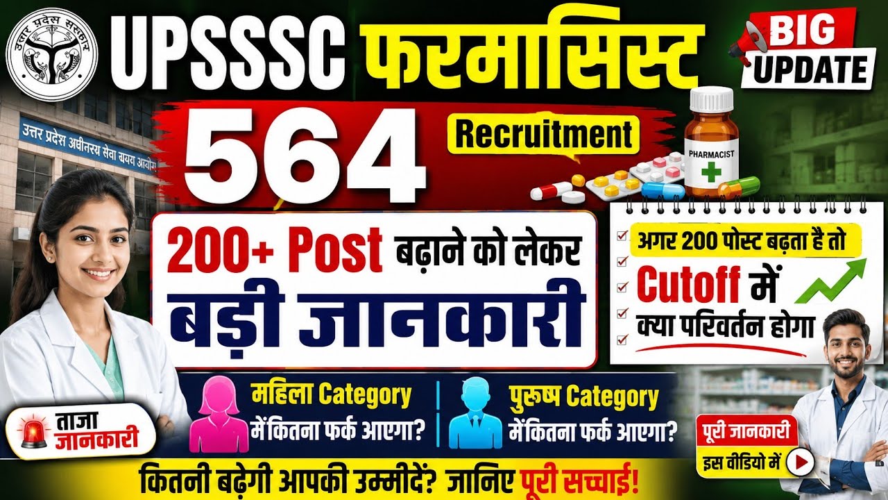 Upsssc Pharmacist 564 Cut Off 2026 | Expected Cut Off Category Wise | Safe Score Analysis #cutoff 