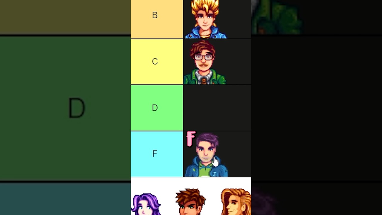 BACHELORS SPOUSE ROOM TIER LIST