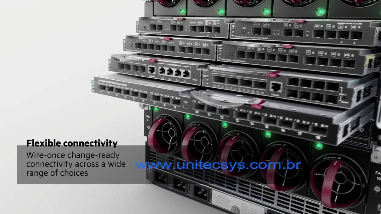 HPE C7000 BladeSystem Product UnitecSys