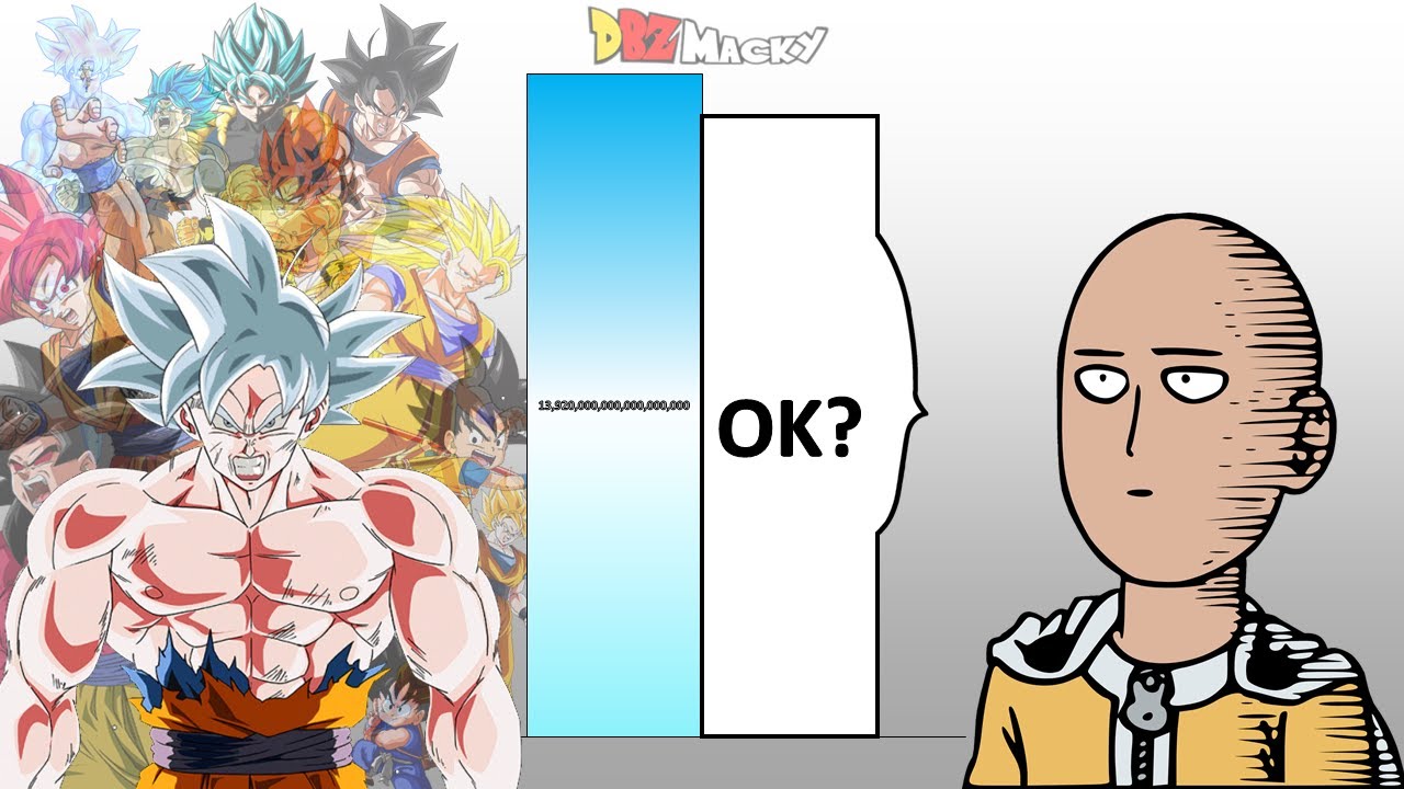 Goku VS Saitama POWER LEVELS Over The Years (All Forms)