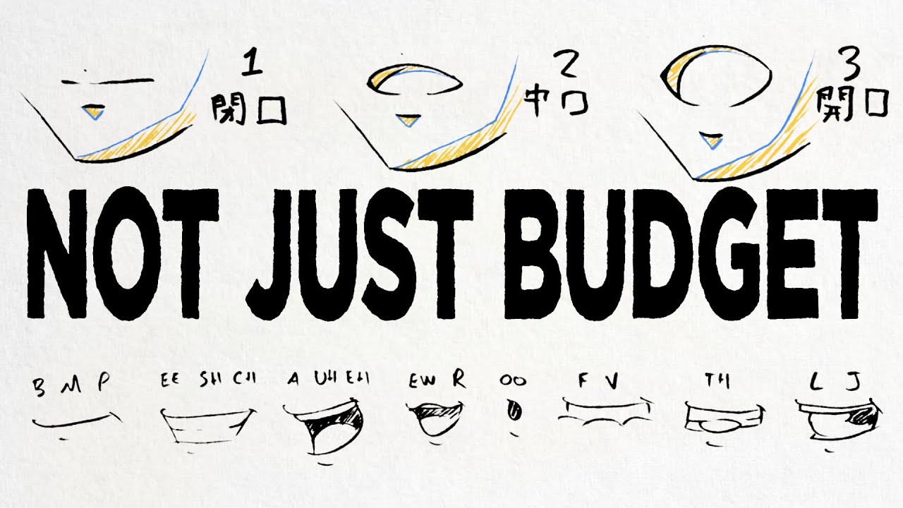 Why Anime Lip Sync Looks Like That