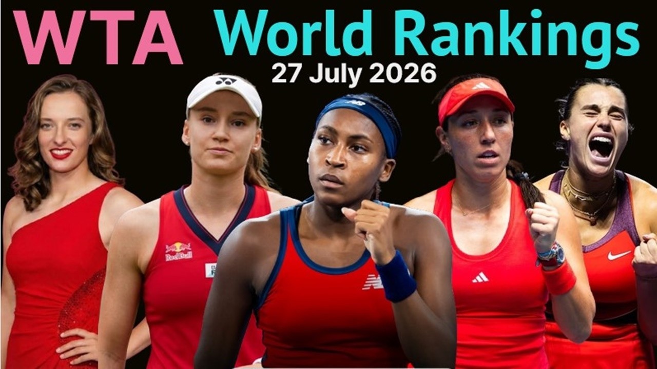 WTA Tennis World Rankings Updated, 27 July 2026. Gauff @4, Tagger, Korpatsch Wins Titles This Week