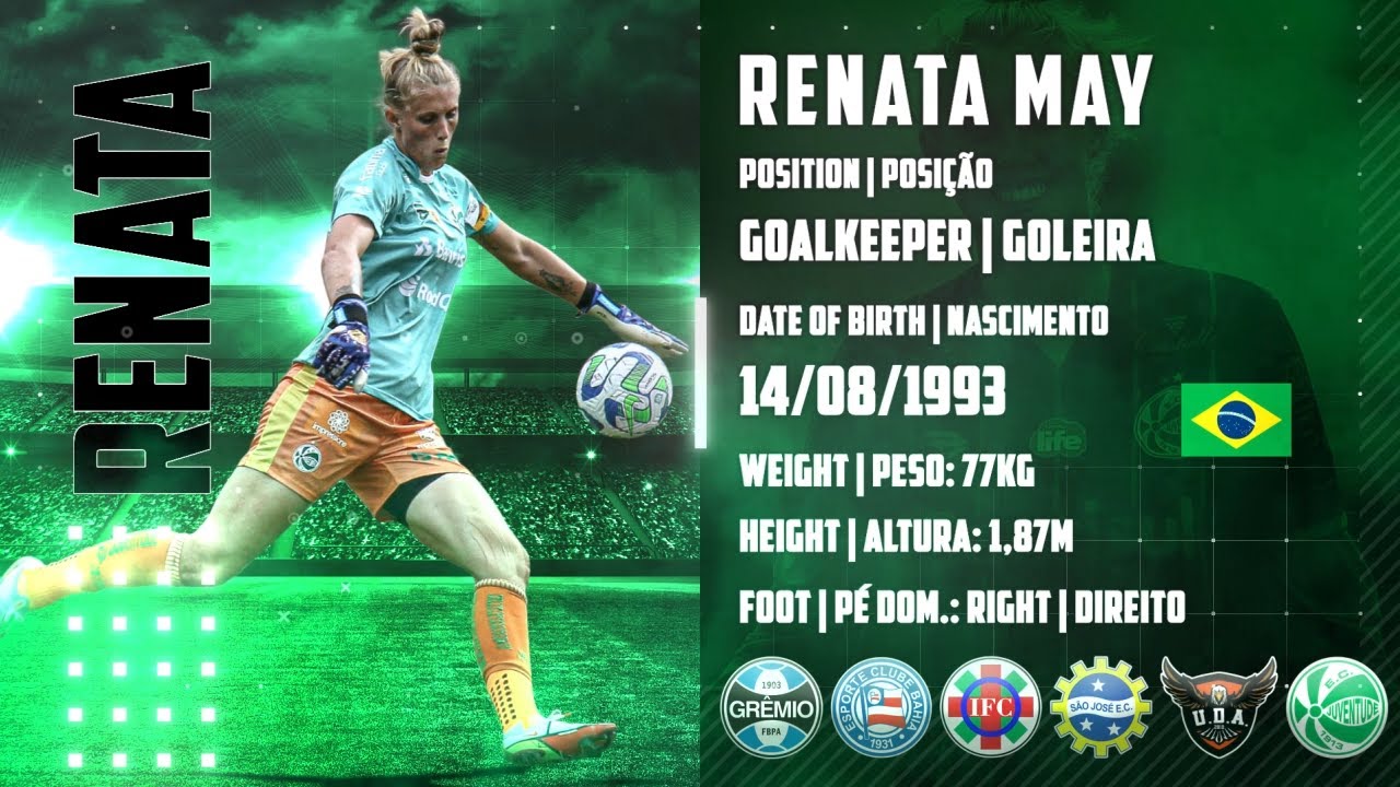 Renata May ⚽ Goalkeeper | Goleira ⚽ Highlights 2023