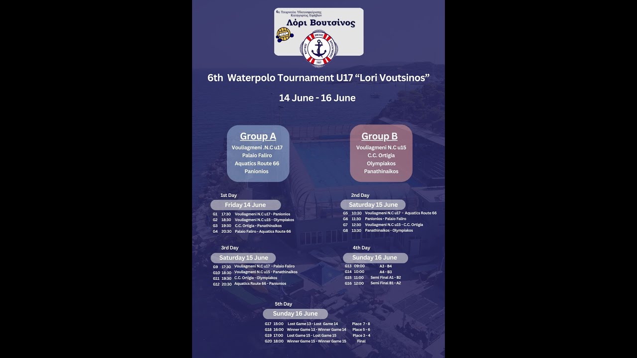 NOV U17 - Panathinaikos | 6th Waterpolo Tournament U17 