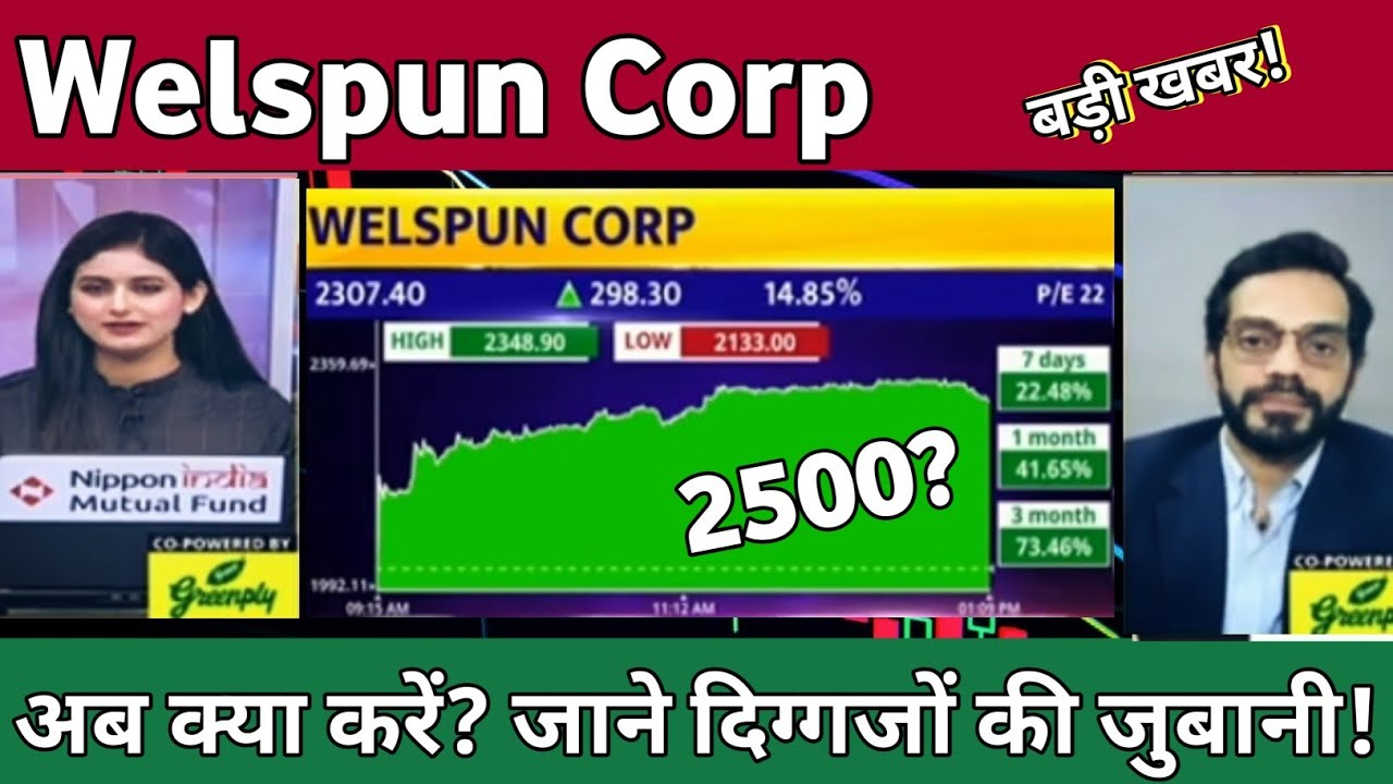 Welspun Corporation share latest news | welspun corp share latest news 21 August 2026