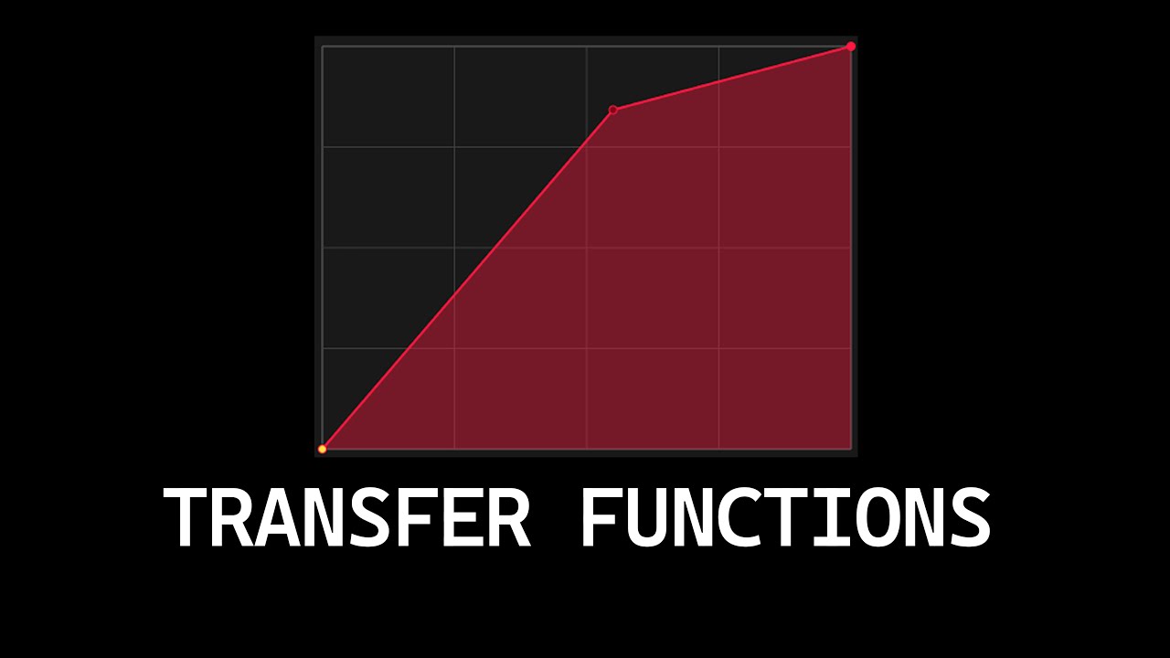 Transfer Functions are everywhere in Audio
