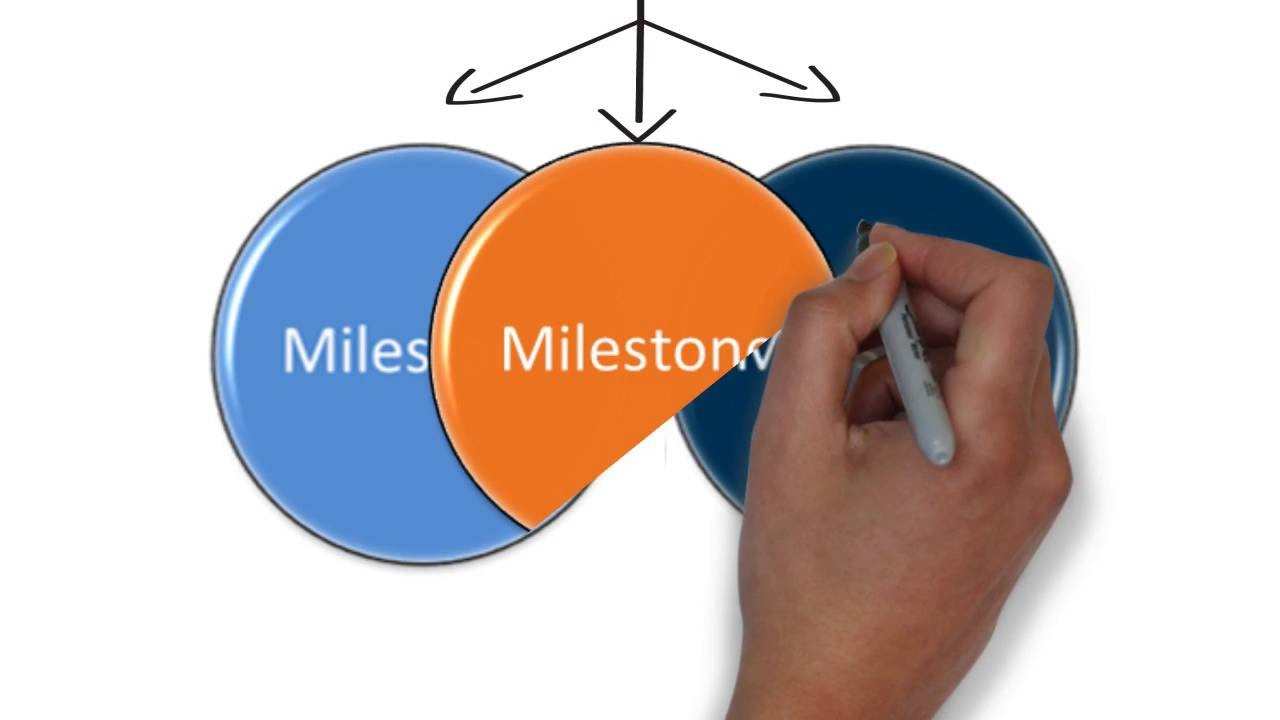 Understanding Entrustable Professional Activities (EPAs): Video