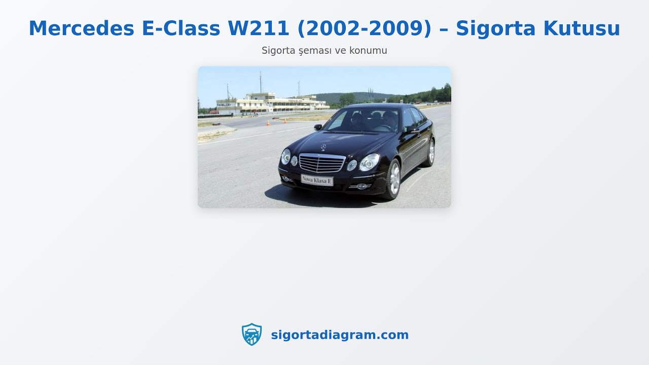 Mercedes E-Class W211 (2002-2009) – Sigorta Kutusu | sigortadiagram.com