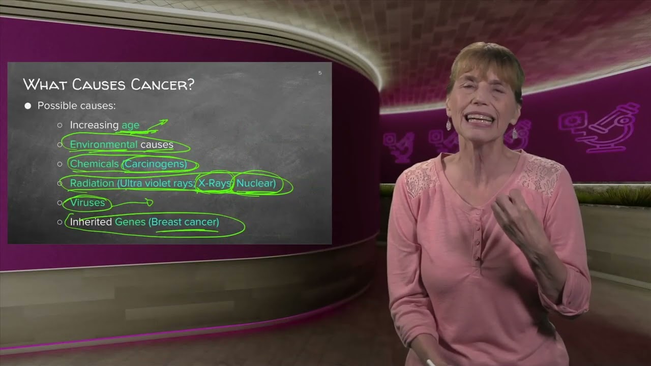 2.3.CANCER