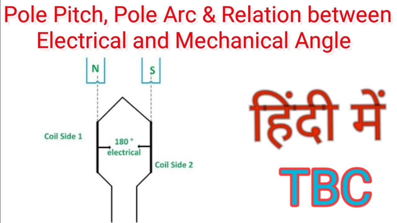 Pole Pitch || Pole Arc || Relation between Electrical and Mechanical Angle