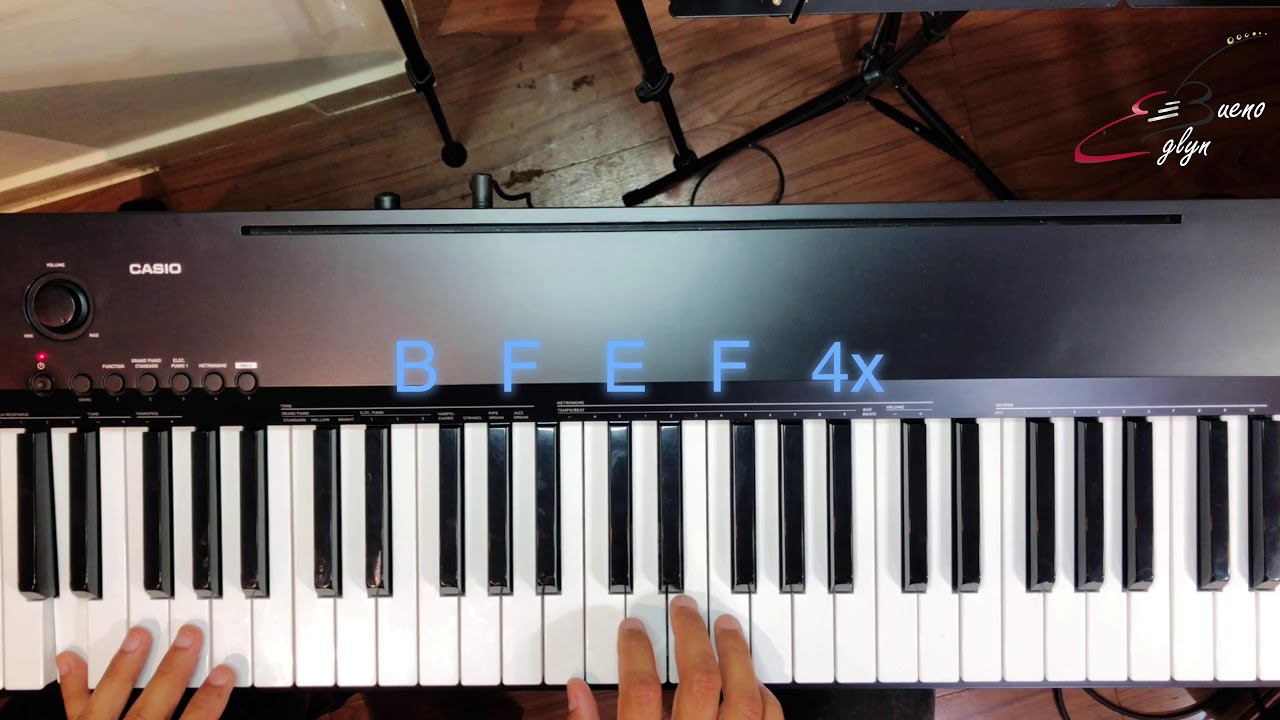 🎹 Piano - “Uma Versão Para: Índios- Legião Urbana” - Parte 1