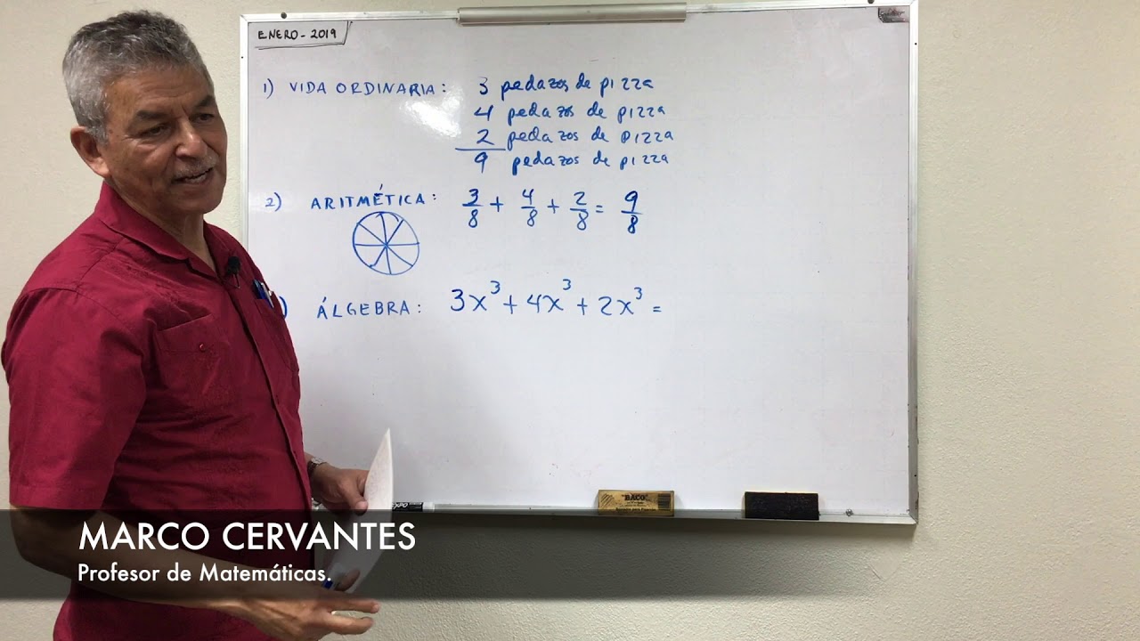 Las matemáticas en la vida cotidiana