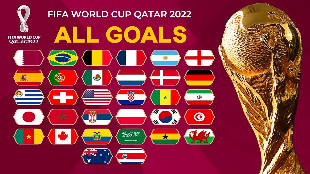 ALL GOALS ✦ FIFA WORLD CUP QATAR 2022