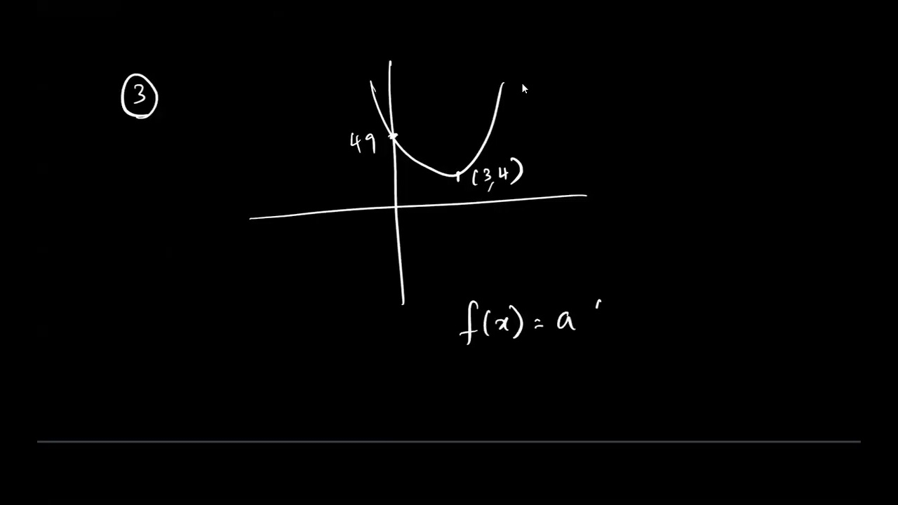 Review of Quadratic and Polynomial Functions
