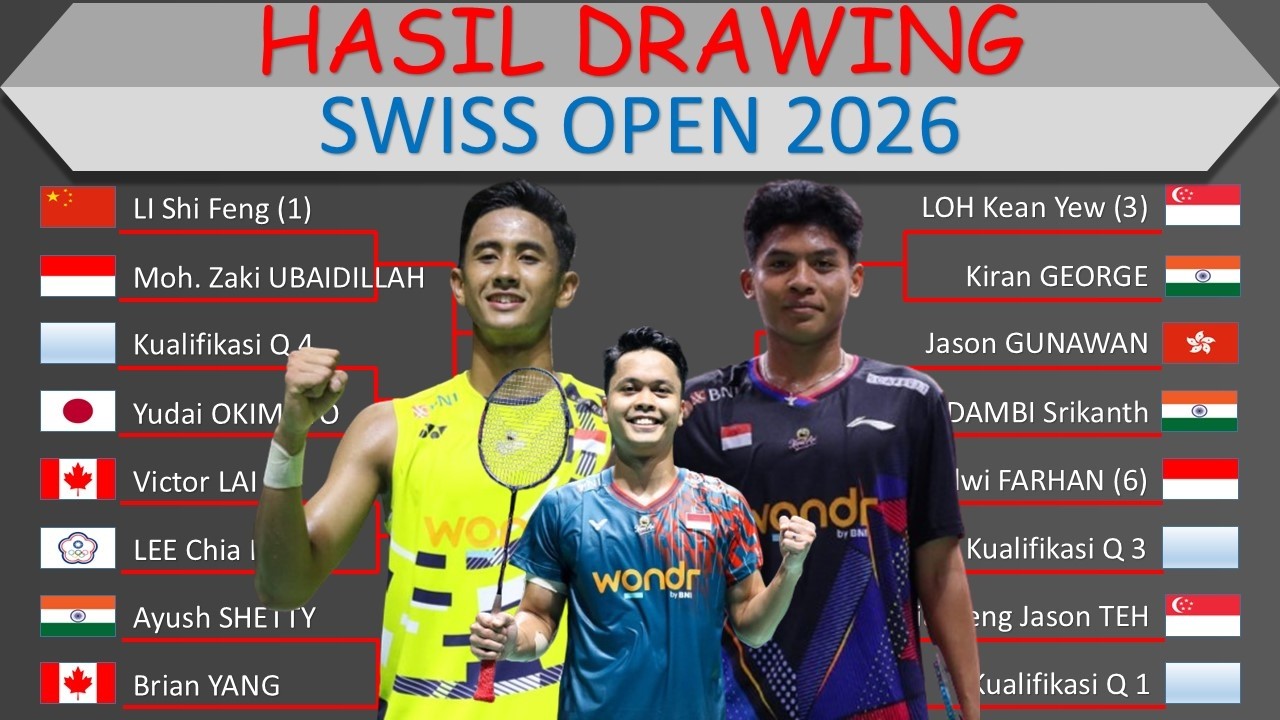 Hasil Drawing Swiss Open 2026 │ 16 Wakil Indonesia Siap Bertanding