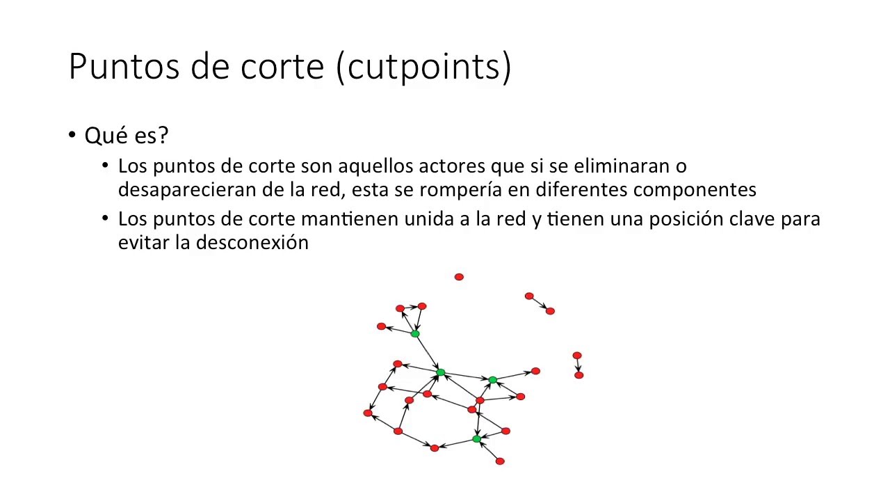 5.19 Centralidad: puntos de corte en Análisis de Redes - Curso Análisis de Redes (33/34)
