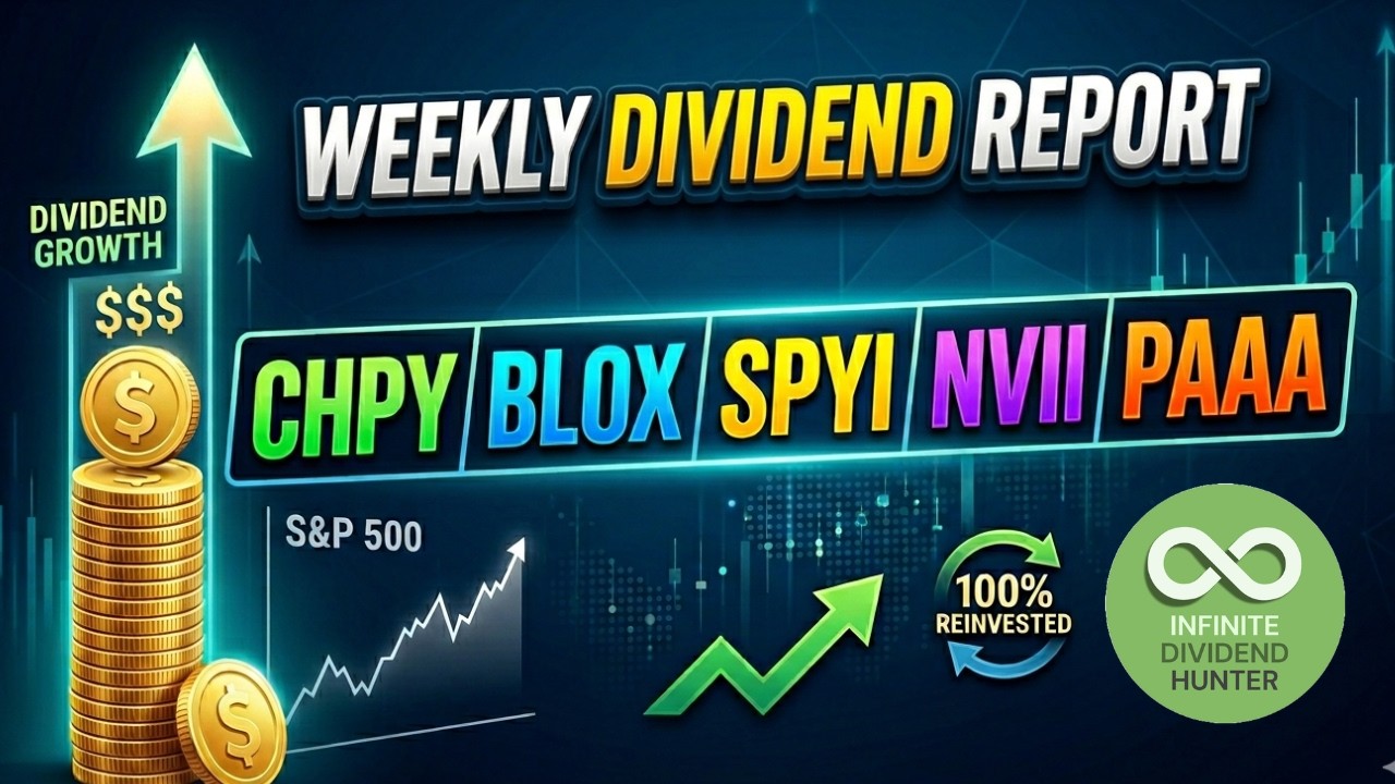 CHPY, BLOX, SPYI, NVII, PAAA: Еженедельный отчет о дивидендах