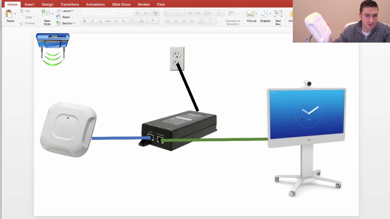 Мост беспроводной сети (Wi-Fi) в проводную сеть (Ethernet) с точкой доступа Cisco (универсальный ...