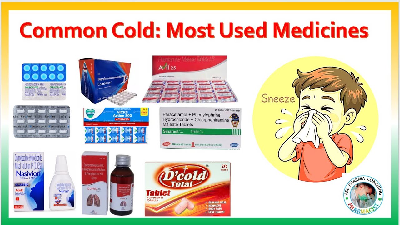 Common Cold: Most Used Medicines // medicne information // pharmacy // pharma exam