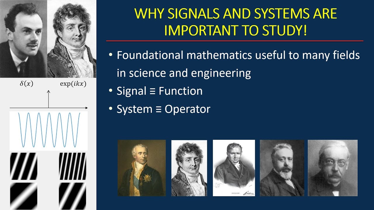Why Study Signals and Systems?
