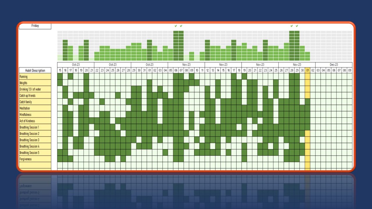 Excel Habit Tracker | Beginner friendly | Quick to build
