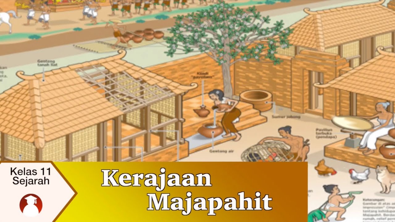 Kelas 11 - Sejarah - Kerajaan Majapahit | Video Pendidikan Indonesia