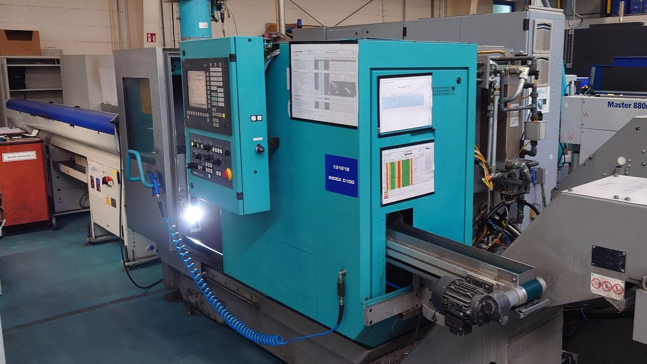 INDEX C100 (Year - 2008)