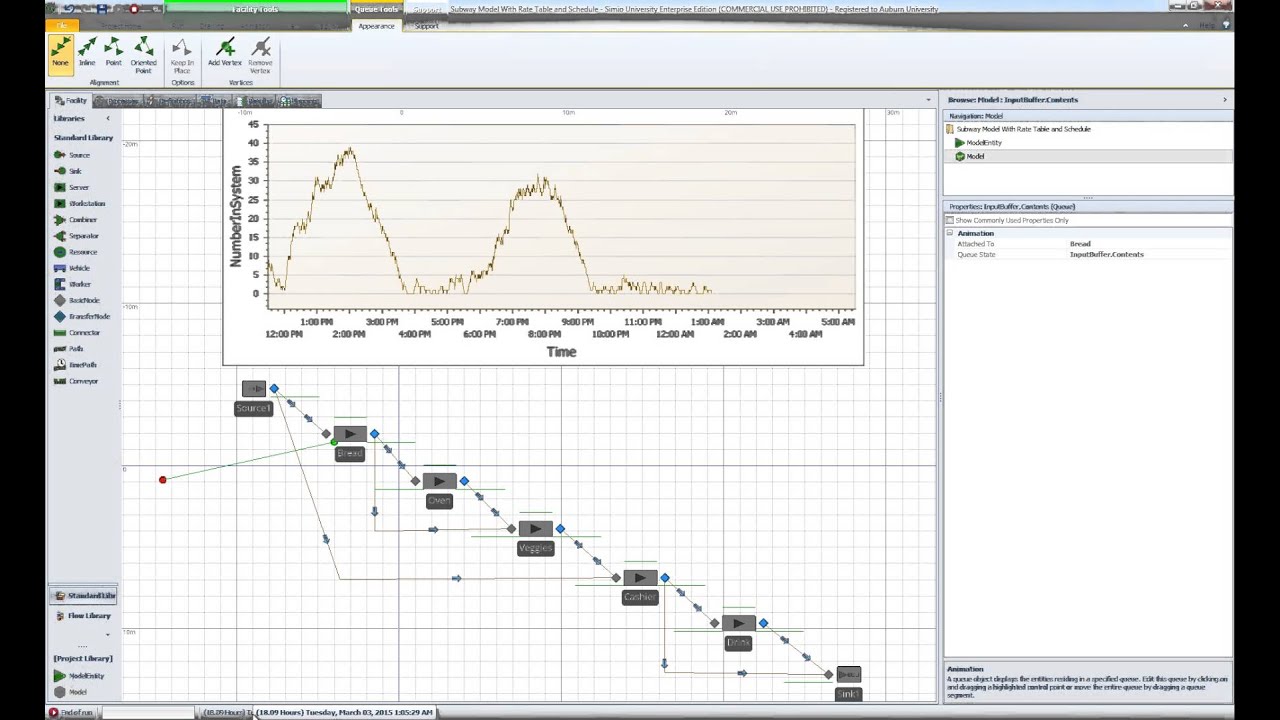 Лабораторная работа 6 - V3: Таблица ставок Simio, графики работы, таблица прибытия