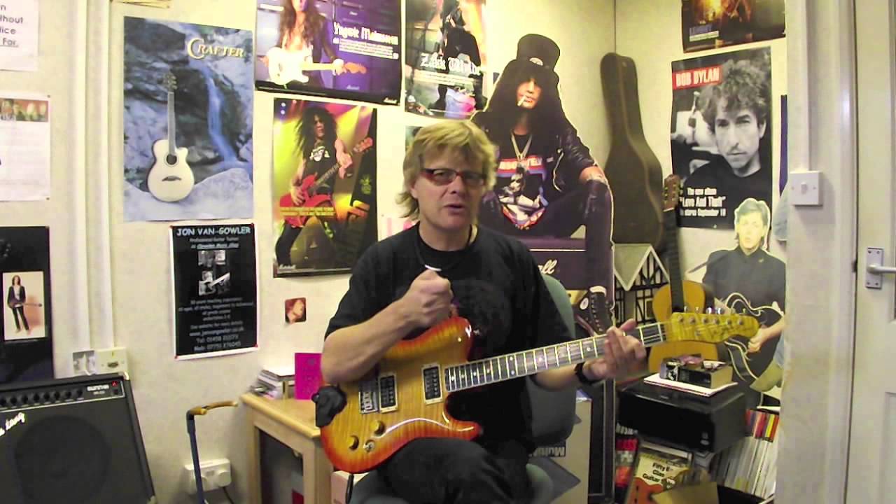 John Lee Hooker Style Rhythm riff in the Key of A - Beginner Lesson