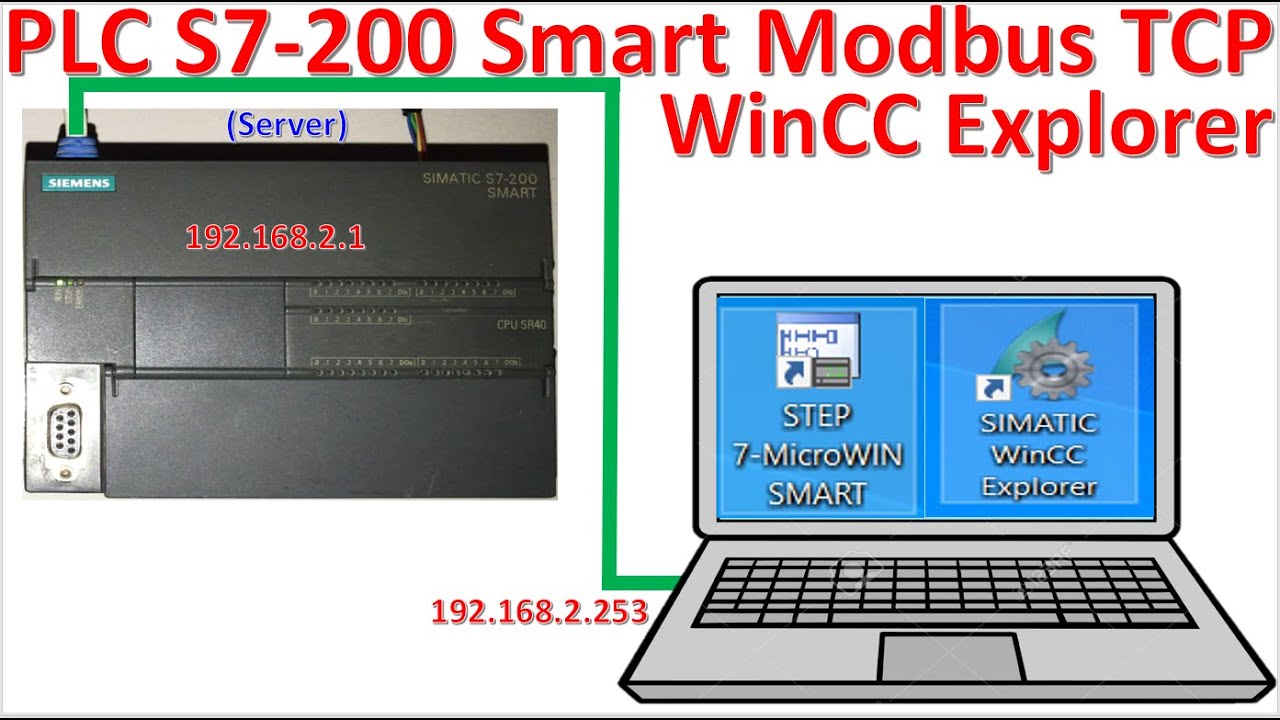 PLC S7-200 Smart Modbus TCP connect with WinCC Explorer V7.5