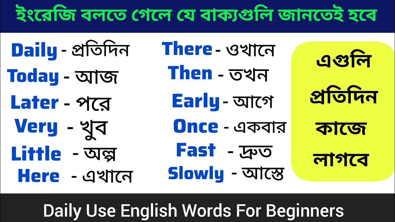ইংরেজি বলতে গেলে যে শব্দগুলি জানতেই হবে| Daily Use English Words For Beginners 