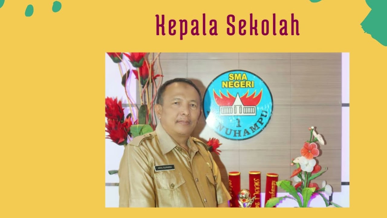 Profil Sekolah Versi Presentasi