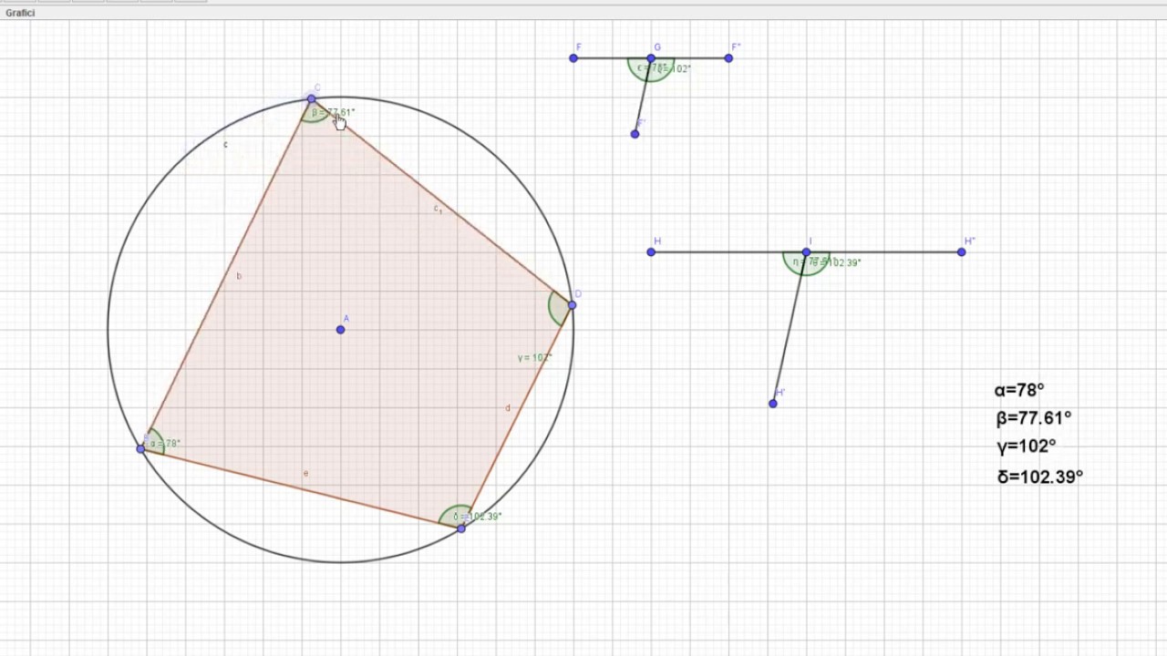 LA MATEMATICA IN UN CLICK - Quadrilateri inscritti e circoscritti a una circonferenza (classe terza)