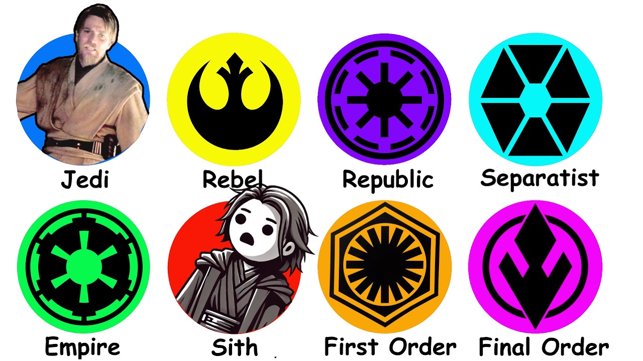 Every Star Wars Faction Explained In 12 Minutes