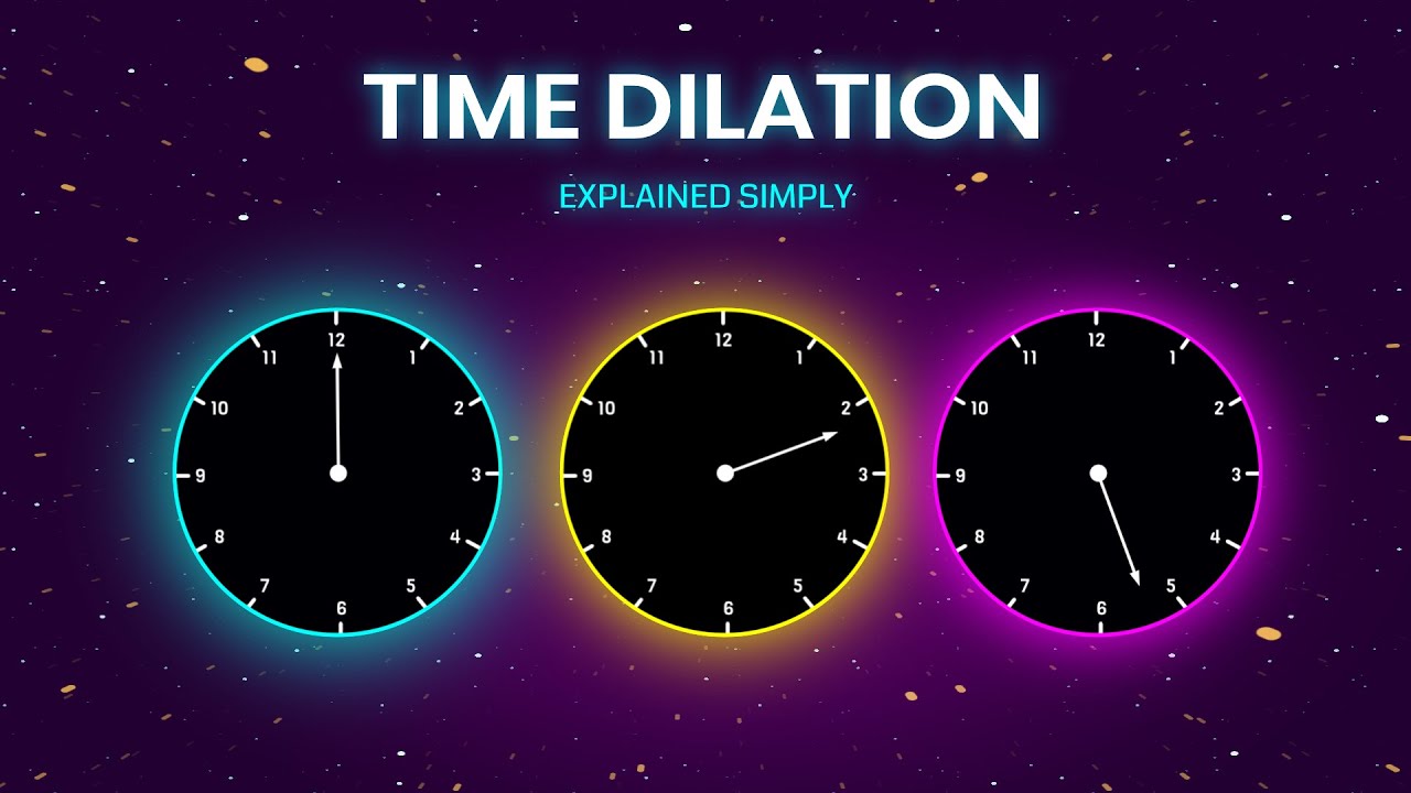 Einstein’s Special Relativity Theory | Does Time really Slow down