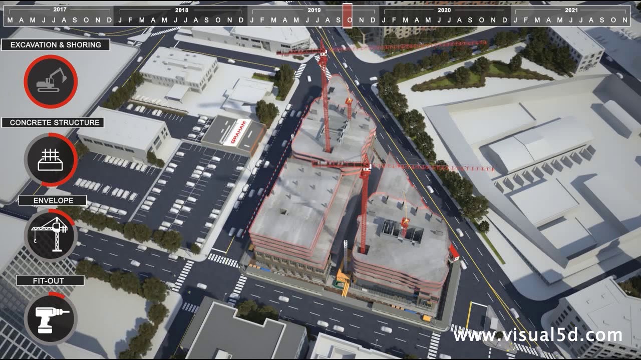 4d construction & site logistics animation V5D